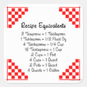 Equivalente Retro Keukentips sticker ontvangen (Voorkant)