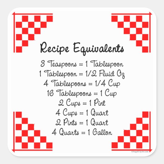 Equivalente Retro Keukentips sticker ontvangen (Voorkant)