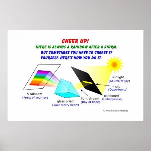 Er is altijd een regenboog na een storm. poster (Voorkant)