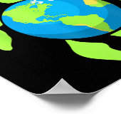 Er is geen milieu-bescherming voor het klimaat van poster (Hoek)