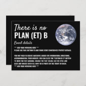 Er is geen plan (ET) B, Klimaatverandering Detail Informatiekaartje (Voorkant / Achterkant)