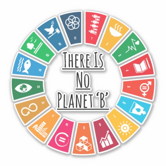 Er is geen planeet B klimaatverandering, wereldwij Sticker (Voorkant)