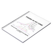 Er is geen tijd voor een foutmarge notitieboek (Linkerzijde)