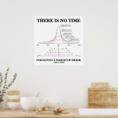 Er is geen tijd voor een foutmarge poster (Keuken)