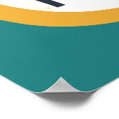 Er is geen vlak B Poster (Hoek)