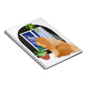 ER IS IETS WAAR KOPPIG notitieboek (Rechterzijde)