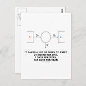 Er is veel werk aan de winkel (thermodynamica) briefkaart (Voorkant / Achterkant)