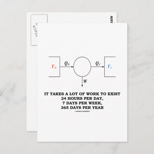 Er is veel werk aan de winkel (thermodynamica) briefkaart (Voorkant / Achterkant)