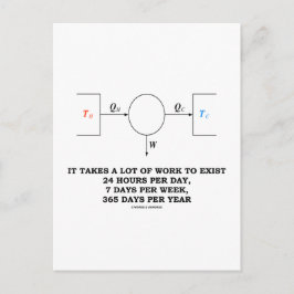 Er is veel werk aan de winkel (thermodynamica) briefkaart