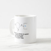 Er is veel werk aan de winkel (thermodynamica) koffiemok (Voorkant links)