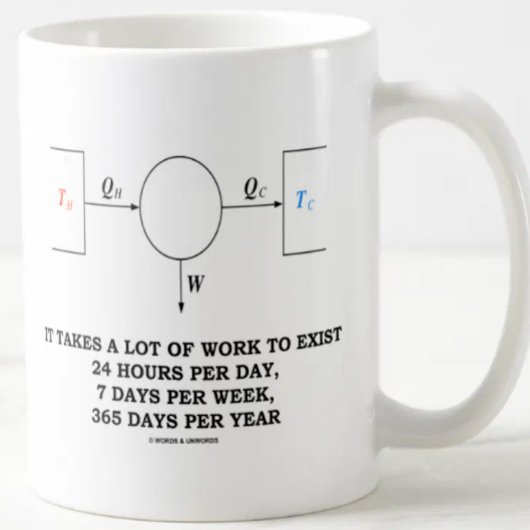 Er is veel werk aan de winkel (thermodynamica) koffiemok