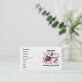 Er is veel zenuwen nodig (neuron/synapse) visitekaartje (Staand voorkant)