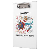 Er is veel zenuwsynapse nodig klembord (Links)
