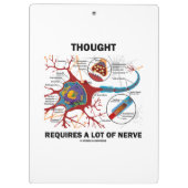 Er is veel zenuwsynapse nodig klembord (Achterkant)