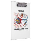 Er is veel zenuwsynapse nodig klembord (Rechts)