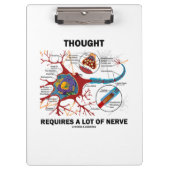Er is veel zenuwsynapse nodig klembord (Voorkant)