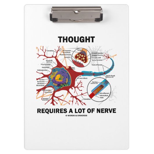 Er is veel zenuwsynapse nodig klembord (Voorkant)
