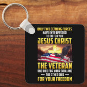 Er sterven maar twee krachten voor Jezus Christus. Sleutelhanger (Voorkant)