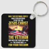 Er sterven maar twee krachten voor Jezus Christus. Sleutelhanger (Achterkant)