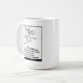 Er was een oud man van Blackheath Koffiemok (Voorkant links)