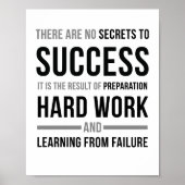 Er zijn geen geheimen voor succes poster (Voorkant)