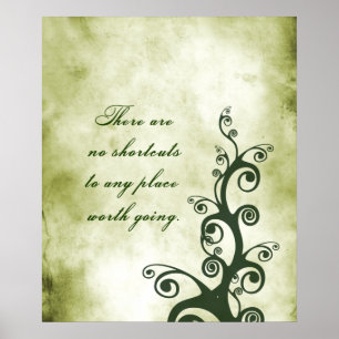 Er zijn geen sneltoetsen voor elke plek die het wa poster