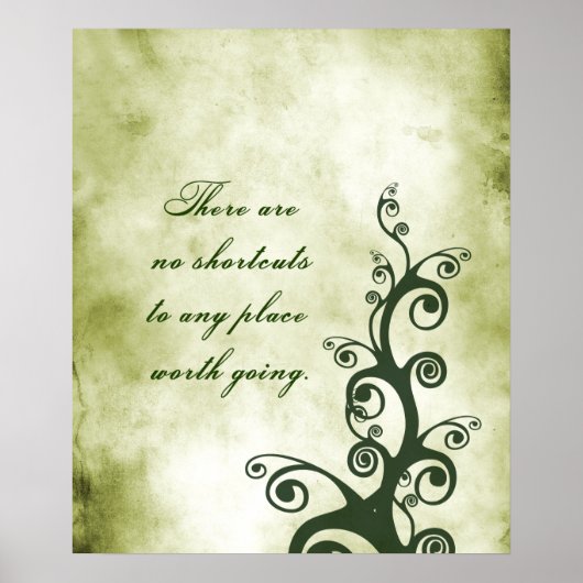 Er zijn geen sneltoetsen voor elke plek die het wa poster (Voorkant)