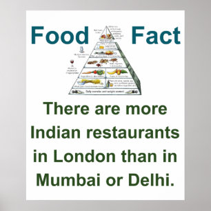 Er zijn meer Indiase restaurants - voedselfeiten Poster