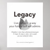 Erfenis Citaat Inspirerende Typografie Decor Poster (Voorkant)