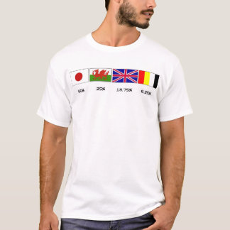 erfgoed en patriottisme 2 t-shirt