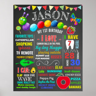 Erg schattige catterpilaar Birthday-partijbord Poster