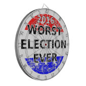 Ergste verkiezingsdag dartbord (Voorkant Links)