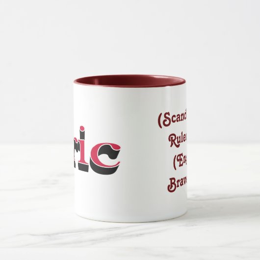 Eric betekening en Name Origin Mok (Midden)