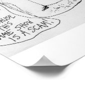 Erica Crooks Comics : Game Show scam Poster (Hoek)