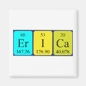 Erica periodieke tabelnaam magnet (Voorkant)