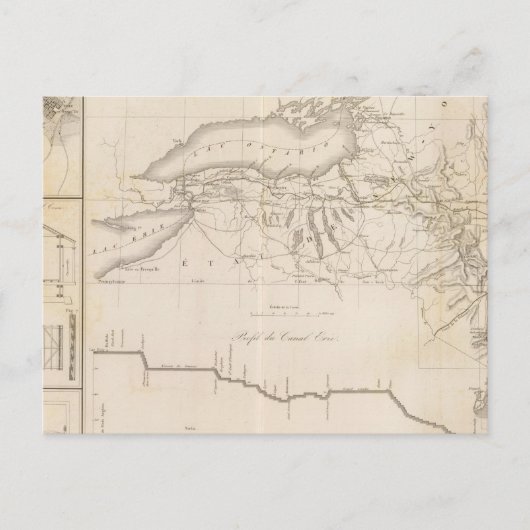 Erie Canal Briefkaart (Voorkant)