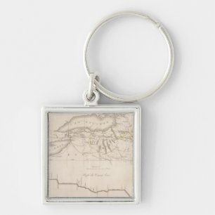 Erie Canal Sleutelhanger