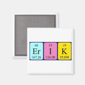 Erik periodieke table name magnet (Voorkant / Achterkant)