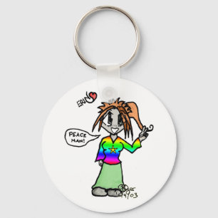 Erin copy sleutelhanger