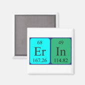 Erin periodiek table name magnet (Voorkant / Achterkant)