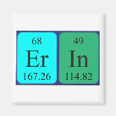 Erin periodiek table name magnet (Voorkant)