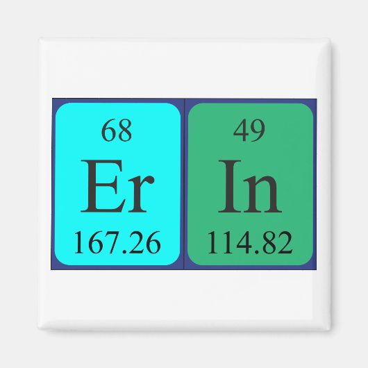 Erin periodiek table name magnet (Voorkant)