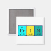 Erin periodiek table name magnet (Voorkant / Achterkant)