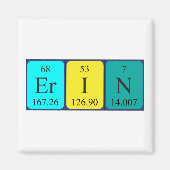 Erin periodiek table name magnet (Voorkant)