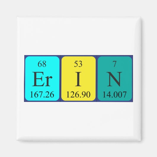 Erin periodiek table name magnet (Voorkant)