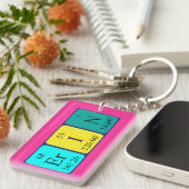 Erin periodieke lijst - naam het sleutelwoord sleutelhanger (Voorkant Rechts)