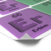 Erine als erbium-jodenstikstof poster (Hoek)