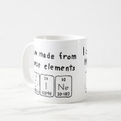 Erine periodieke lijstnaam mok (Voorkant links)