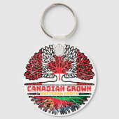 Eritrea Eritrees Canadese Canada Tree Roots Flag Sleutelhanger (Achterkant)