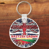 Eritrea Eritrees Verenigd Koninkrijk - Britse boom Sleutelhanger (Achterkant)